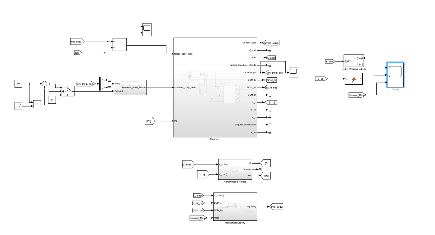 Rocket Trajectory Simulation